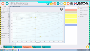 Diagramma psicometrico interattivo SECAL